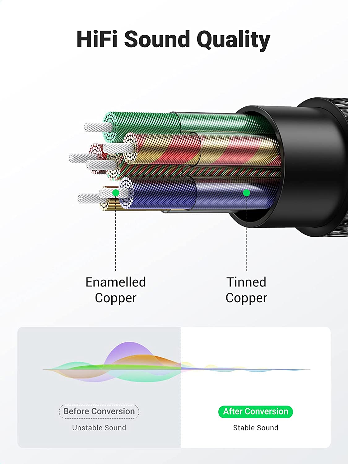 AUX Y-Splitter Adapter 3,5 mm Stecker zu 2x AUX Buchse Audio Splitterkabel 0,3 m