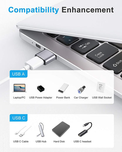 2 Stück USB Adapter Wandler Konverter USB 3.0 USB-A Stecker auf USB-C Buchse OTG